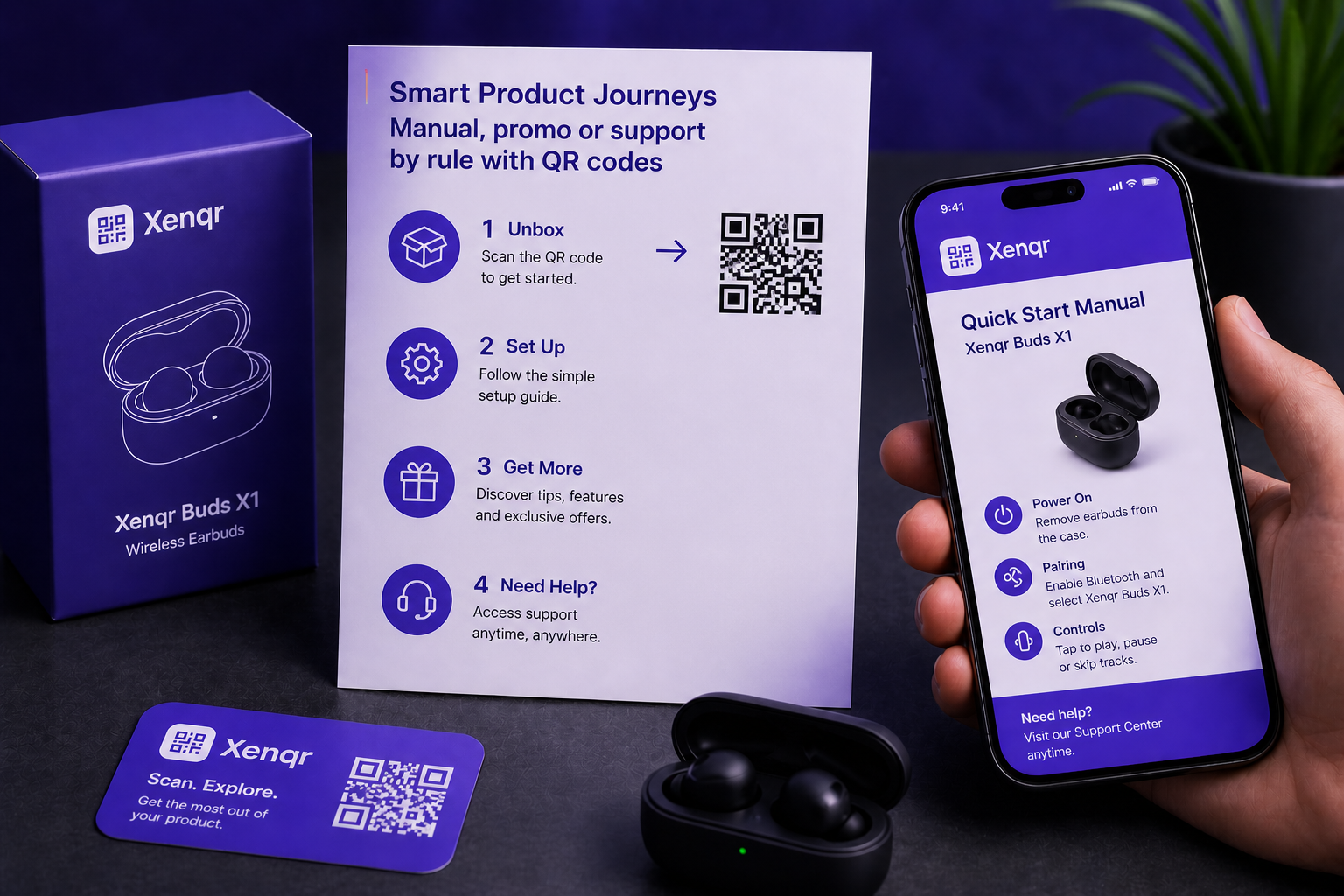 Product packaging QR code routing scanners to support, promo, or manual pages